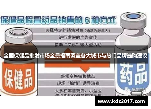 全国保健品批发市场全景指南覆盖各大城市与热门品牌选购建议